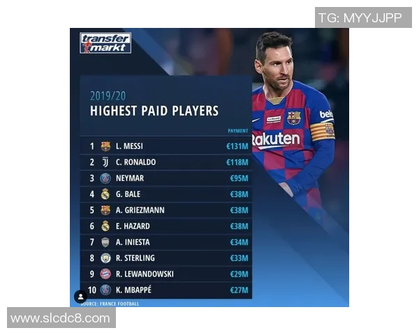 一包足球球星卡的市场价格是多少 影响因素有哪些