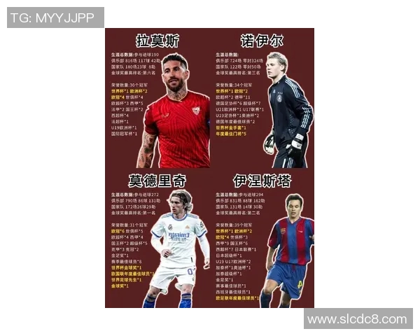 足球历史十大退役球星排名揭晓 他们的传奇与影响力永载史册